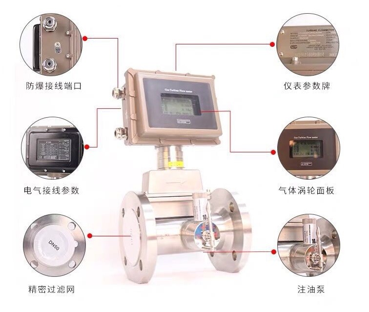 智能气体涡轮流量计