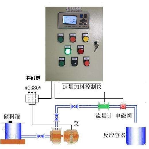 礼泉定量控制系统01