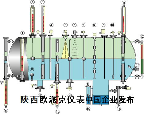 西安磁翻板液位计、西安雷达液位计、西安超声波液位计、陕西磁翻板液位计厂家、西安磁翻板液位计厂家、陕西雷达液位计厂家、西安雷达液位计厂家、西安超声波液位计厂家、陕西超声波液位计厂家、西安液位计厂家、陕西液位计厂家、西安仪表厂