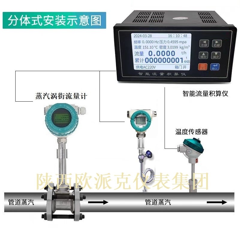 蒸汽智能涡街流量计（分体式）
